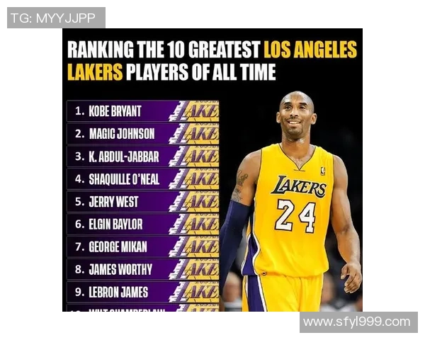 科比传奇:从湖人王朝到篮球永恒传奇的崛起与辉煌